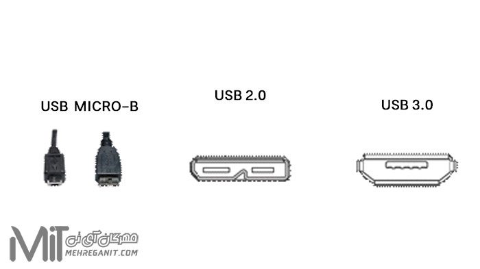 پورت‌های USB چه تفاوت‌هایی با یکدیگر دارند؟