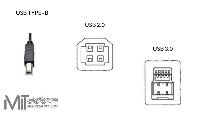 پورت‌های USB چه تفاوت‌هایی با یکدیگر دارند؟